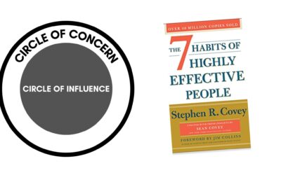 What is the Circle of Influence from The 7 Habits?