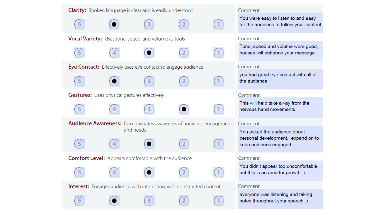 Toastmasters Evaluation 2